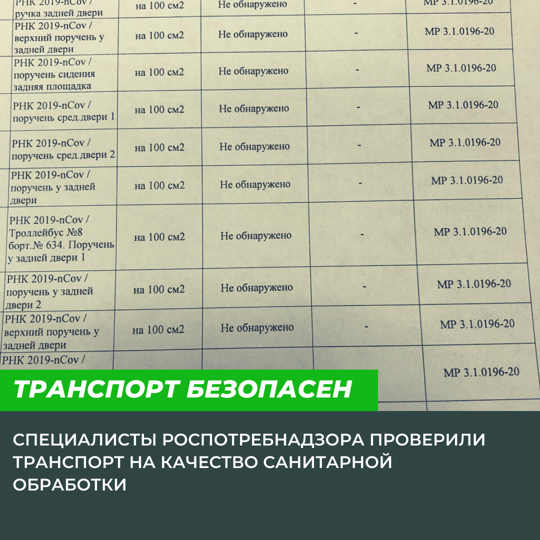 Автобусы и троллейбусы АО «АТП» проверили на качество санитарной обработки  | АО АТП